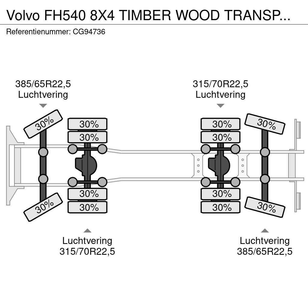 Volvo FH540 8X4 TIMBER WOOD TRANSPORT COMBI WITH TRAILER Univerzálne terénne žeriavy