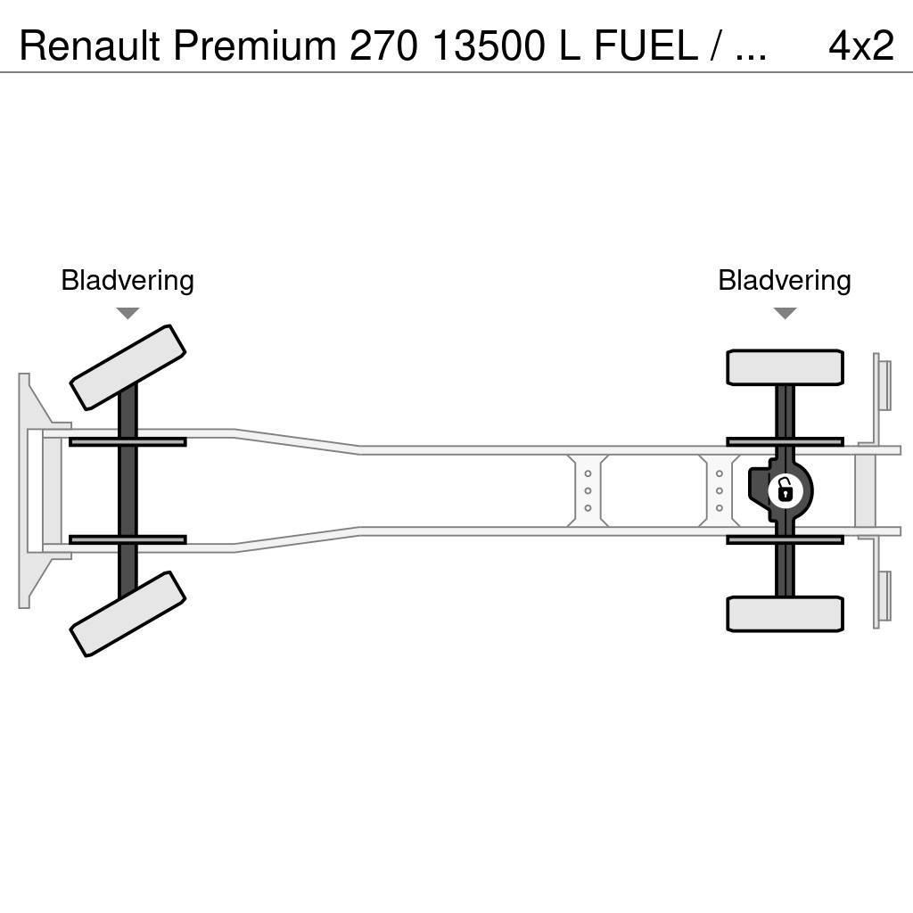 Renault Premium 270 13500 L FUEL / CARBURANT TRUCK - 5 COM Cisternové nákladné vozidlá