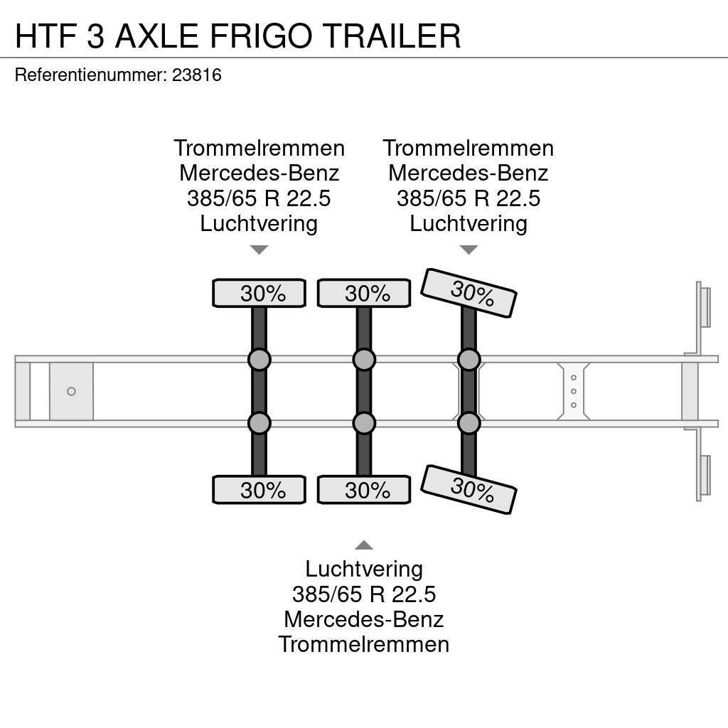 HTF 3 AXLE FRIGO TRAILER Chladiarenské návesy