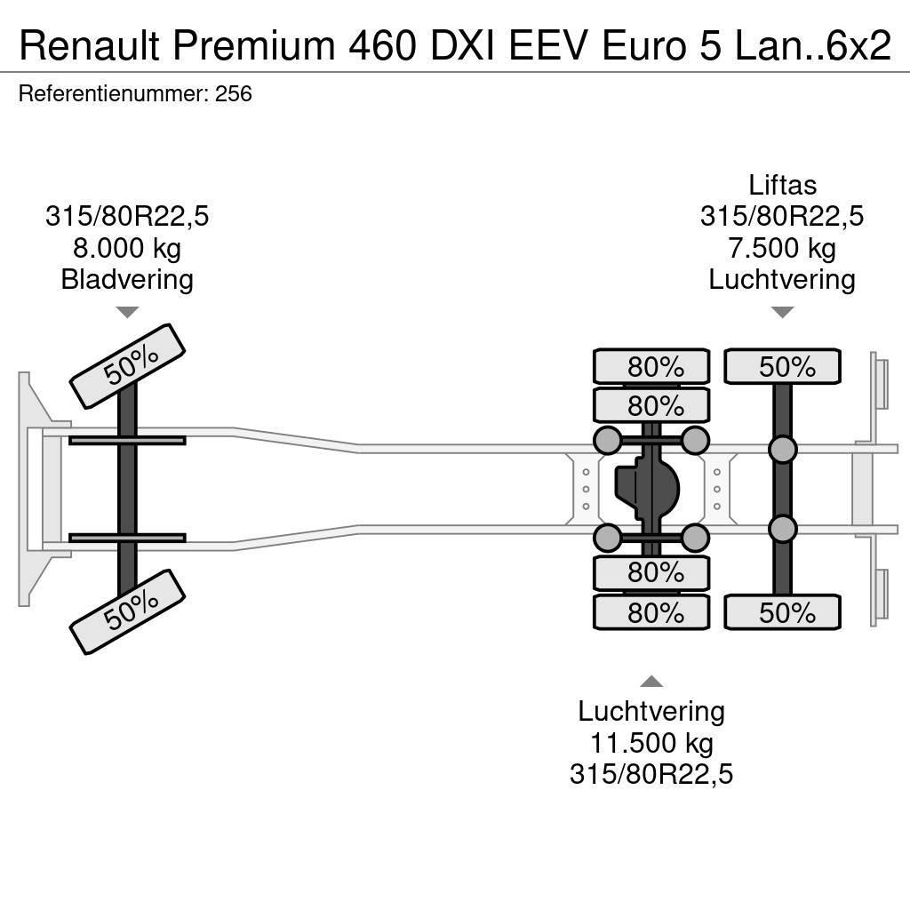 Renault Premium 460 DXI EEV Euro 5 Lander 6x2 Meiller 20 T Hákový nosič kontajnerov