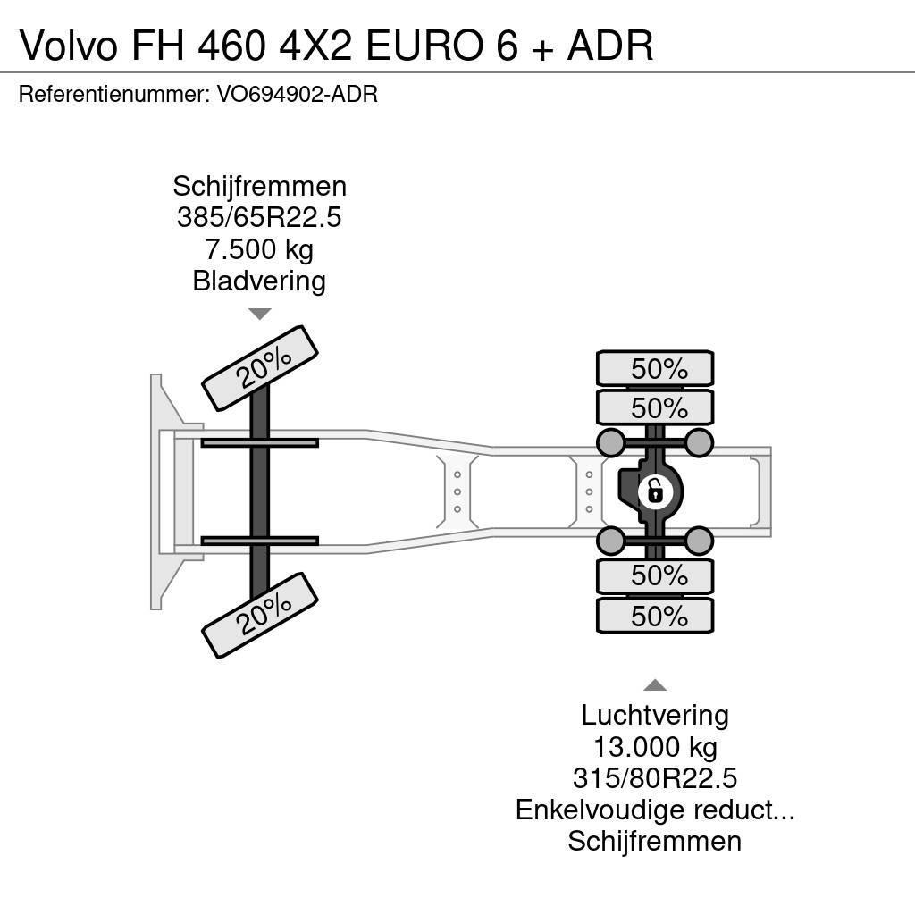 Volvo FH 460 4X2 EURO 6 + ADR Ťahače