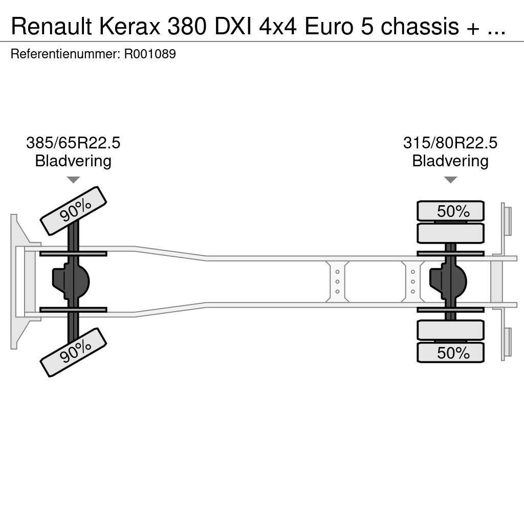 Renault Kerax 380 DXI 4x4 Euro 5 chassis + PTO Nákladné vozidlá bez nadstavby