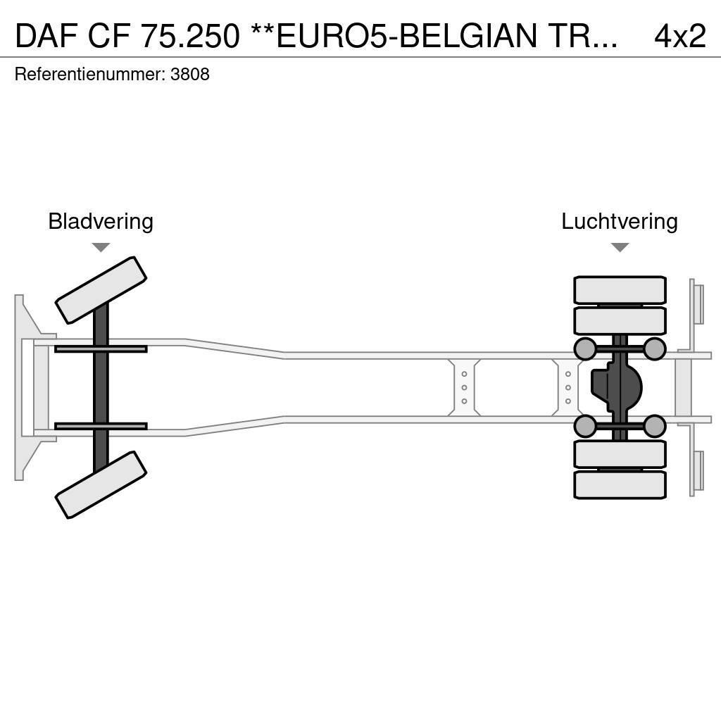 DAF CF 75.250 **EURO5-BELGIAN TRUCK** Skriňová nadstavba