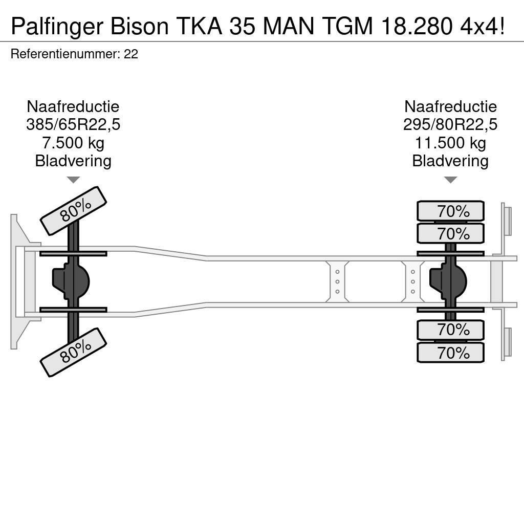 Palfinger Bison TKA 35 MAN TGM 18.280 4x4! Autoplošiny