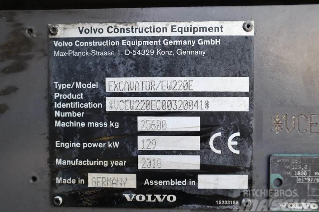 Volvo EW 220 E | TILTROTATOR | BUCKET | 2-PIECE | BSS Kolesové rýpadlá