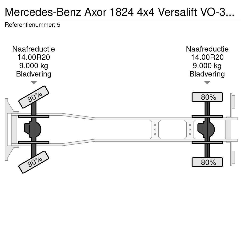 Mercedes-Benz Axor 1824 4x4 Versalift VO-355-MHI Winch 69 kV Top Autoplošiny