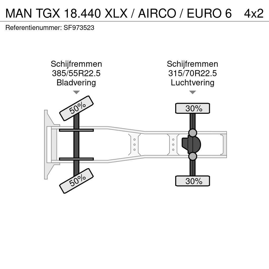MAN TGX 18.440 XLX / AIRCO / EURO 6 Ťahače