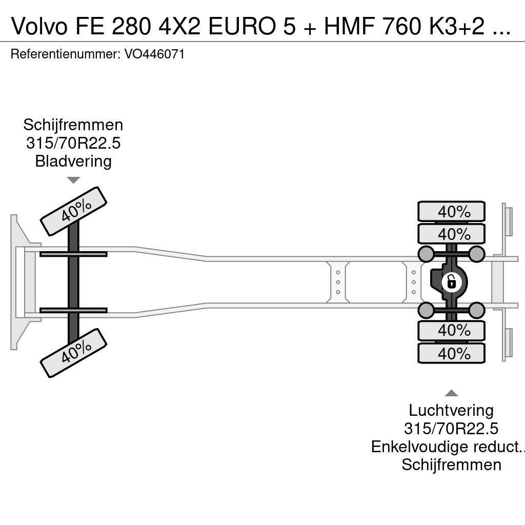 Volvo FE 280 4X2 EURO 5 + HMF 760 K3+2 + REMOTE CONTROL Plošinové nákladné automobily/nákladné automobily so sklápacími bočnicami