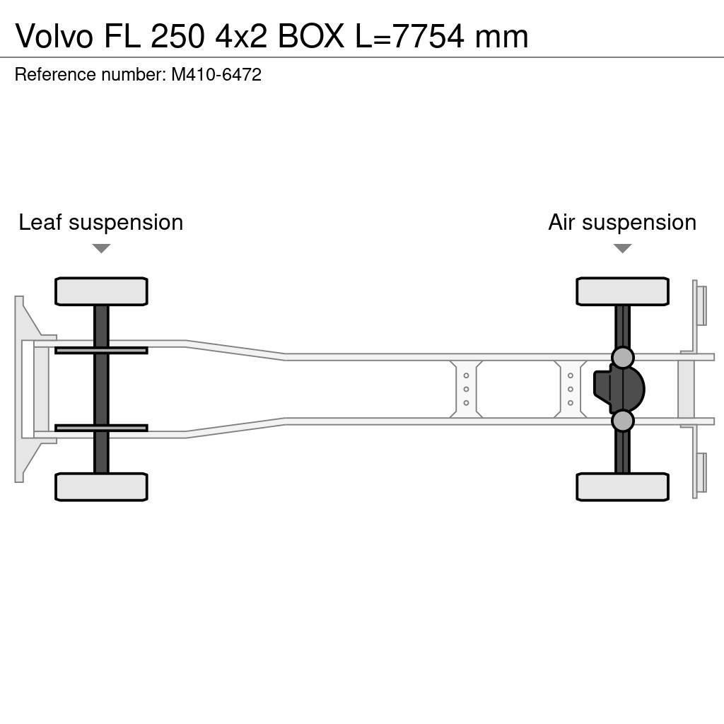 Volvo FL 250 4x2 BOX L=7754 mm Skriňová nadstavba