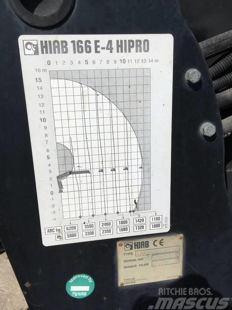 HIAB 166 E-4 HiPro Nakladacie žeriavy