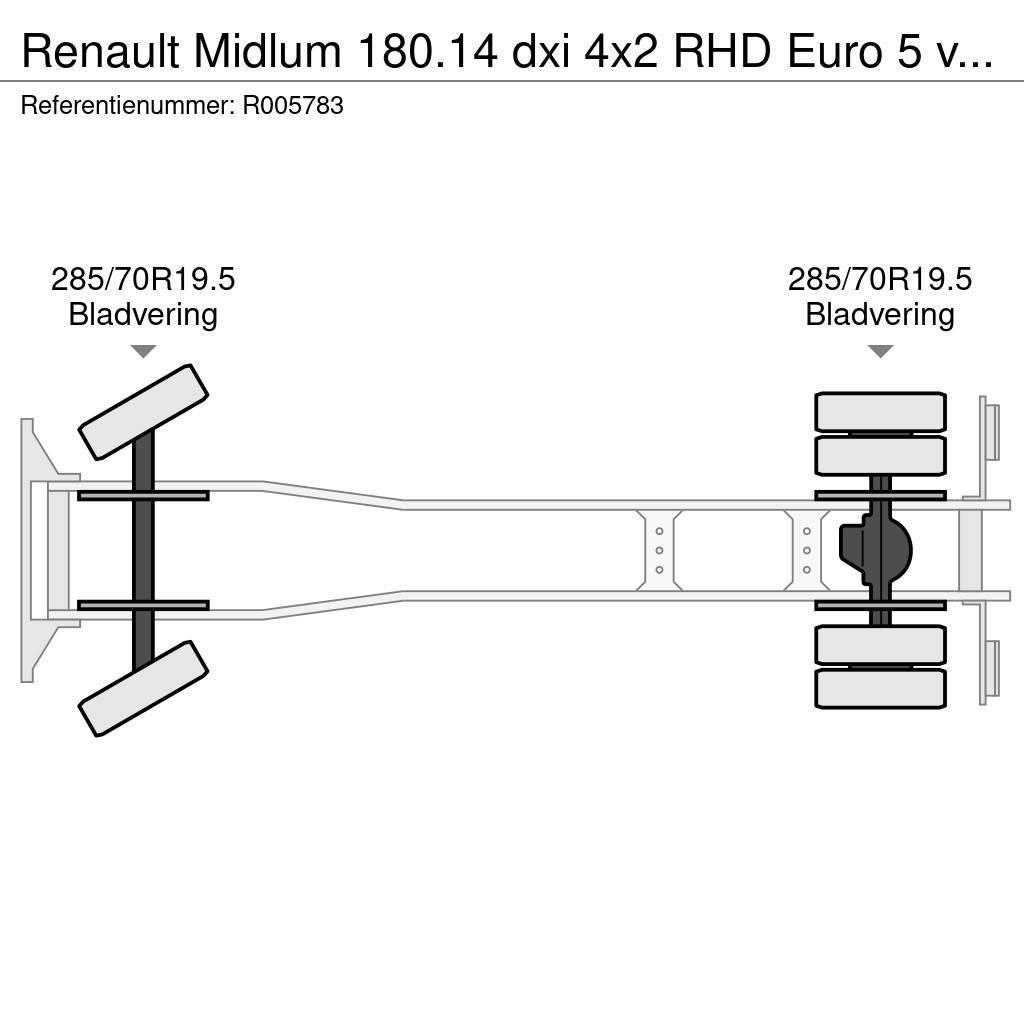 Renault Midlum 180.14 dxi 4x2 RHD Euro 5 vacuum tank 6.1 m Kombinované/Čerpacie cisterny