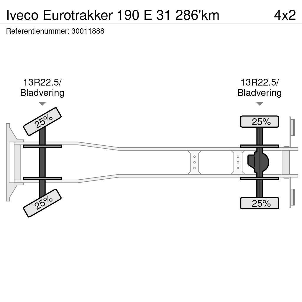 Iveco Eurotrakker 190 E 31 286'km Sklápače