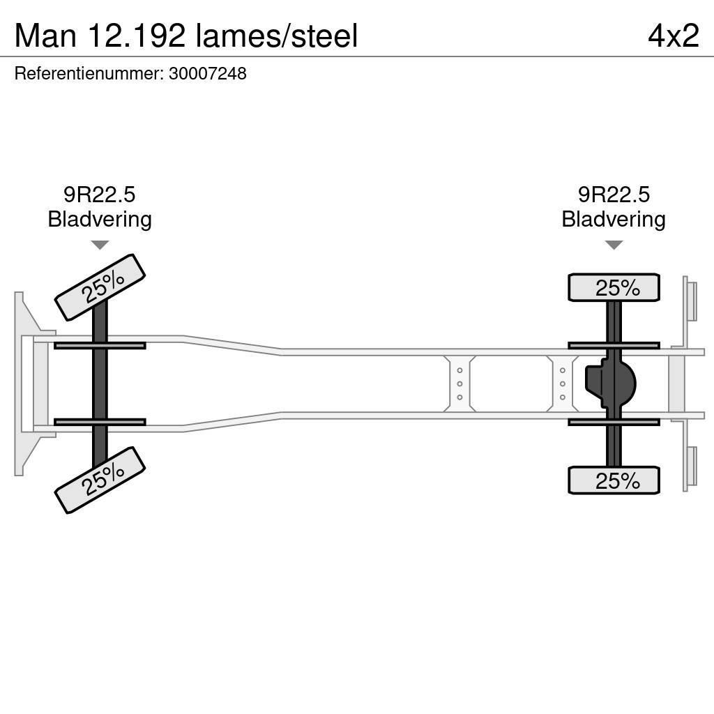 MAN 12.192 lames/steel Sklápače