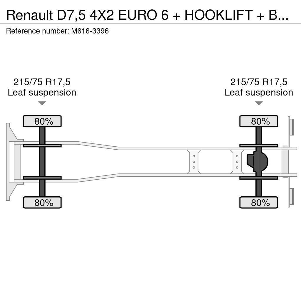 Renault D7,5 4X2 EURO 6 + HOOKLIFT + BOX + 35 000 KM !!! Hákový nosič kontajnerov