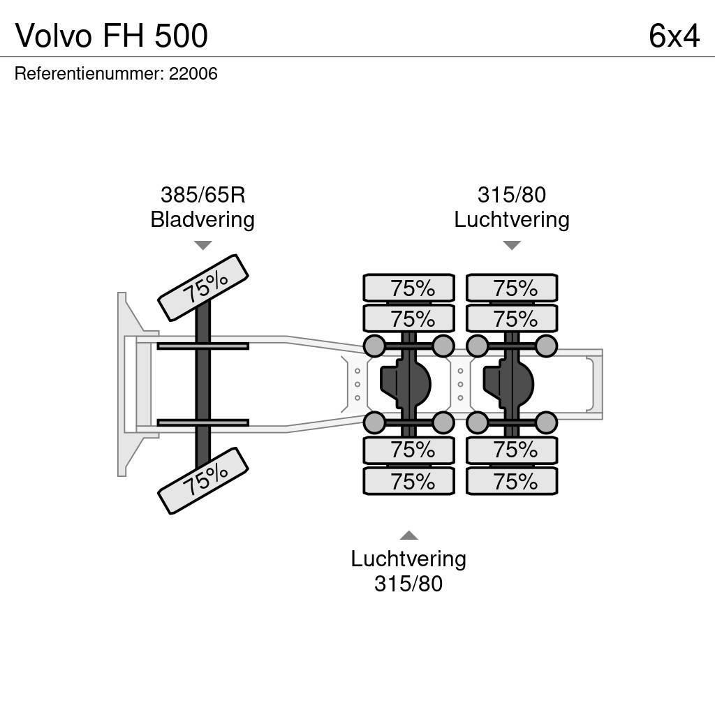 Volvo FH 500 Ťahače