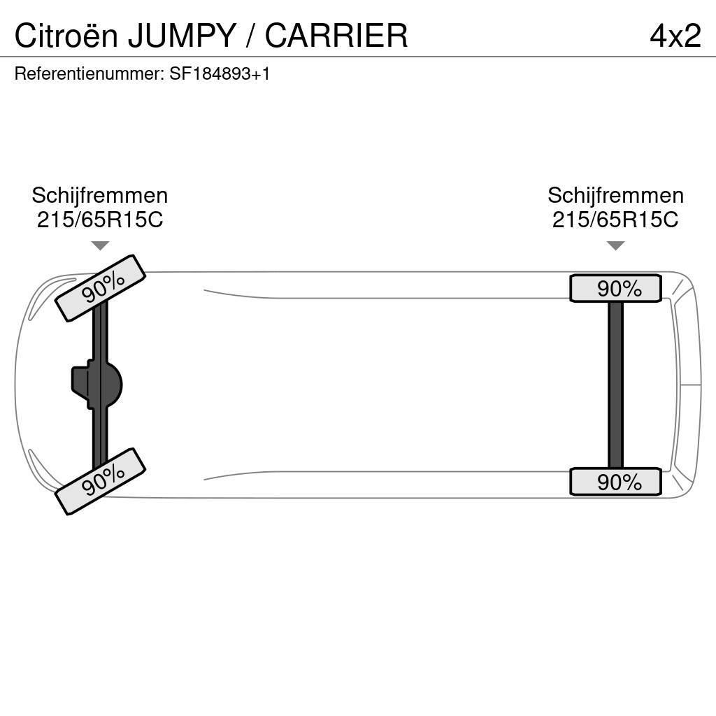 Citroën Jumpy / CARRIER Chladiarenské
