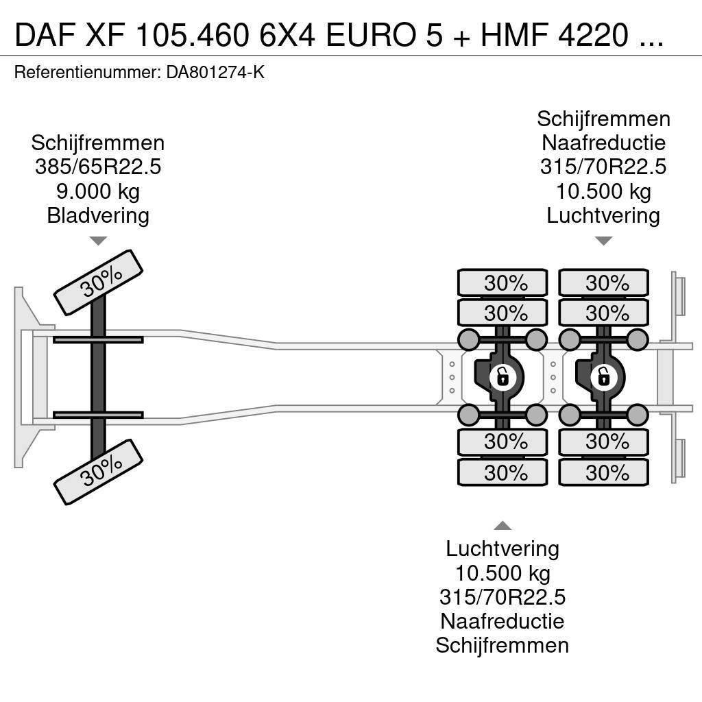 DAF XF 105.460 6X4 EURO 5 + HMF 4220 K6 + REMOTE CONTR Univerzálne terénne žeriavy