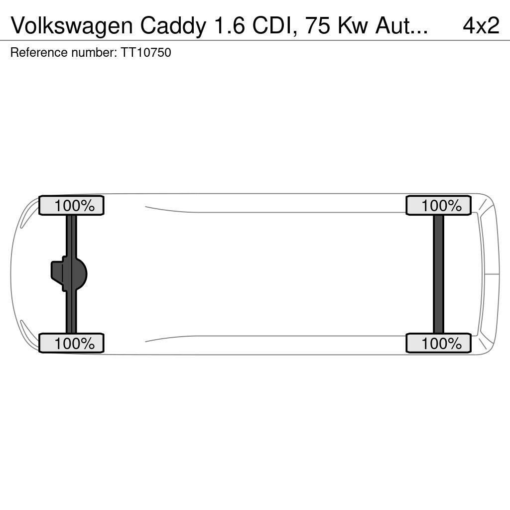 Volkswagen Caddy 1.6 CDI, 75 Kw Automatic, Navigatie, Airco, Dodávky