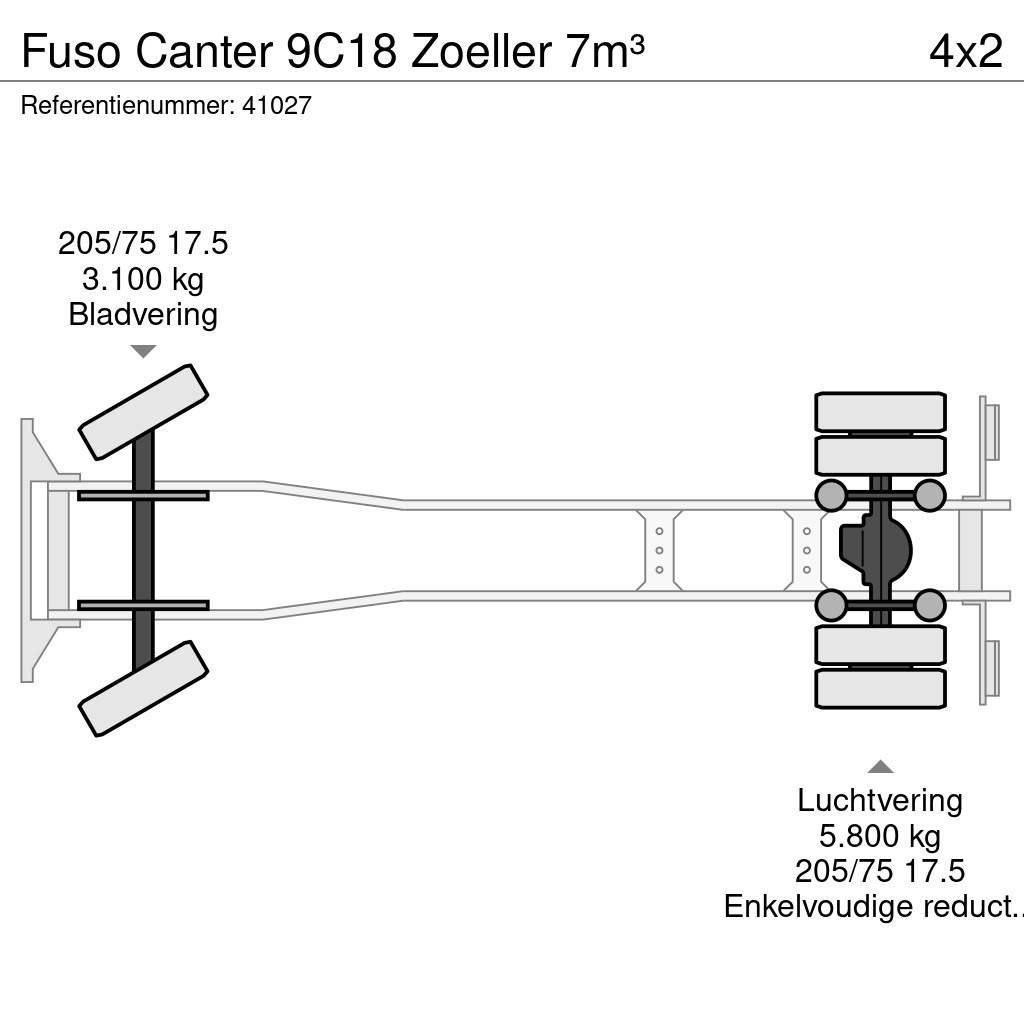 Fuso Canter 9C18 Zoeller 7m³ Smetiarske vozidlá