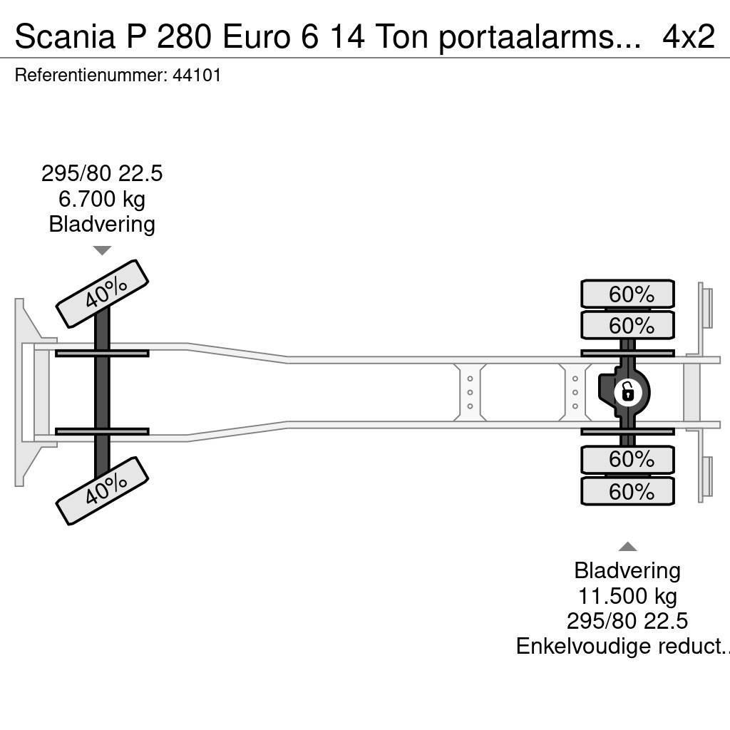 Scania P 280 Euro 6 14 Ton portaalarmsysteem Ramenové nosiče kontajnerov