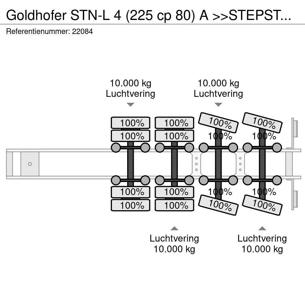 Goldhofer STN-L 4 (225 cp 80) A >>STEPSTAR<< (CARGOPLUS® tyr Podvalníkové návesy