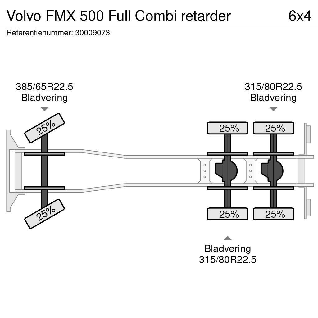 Volvo FMX 500 Full Combi retarder Ďalšie nákladné vozidlá