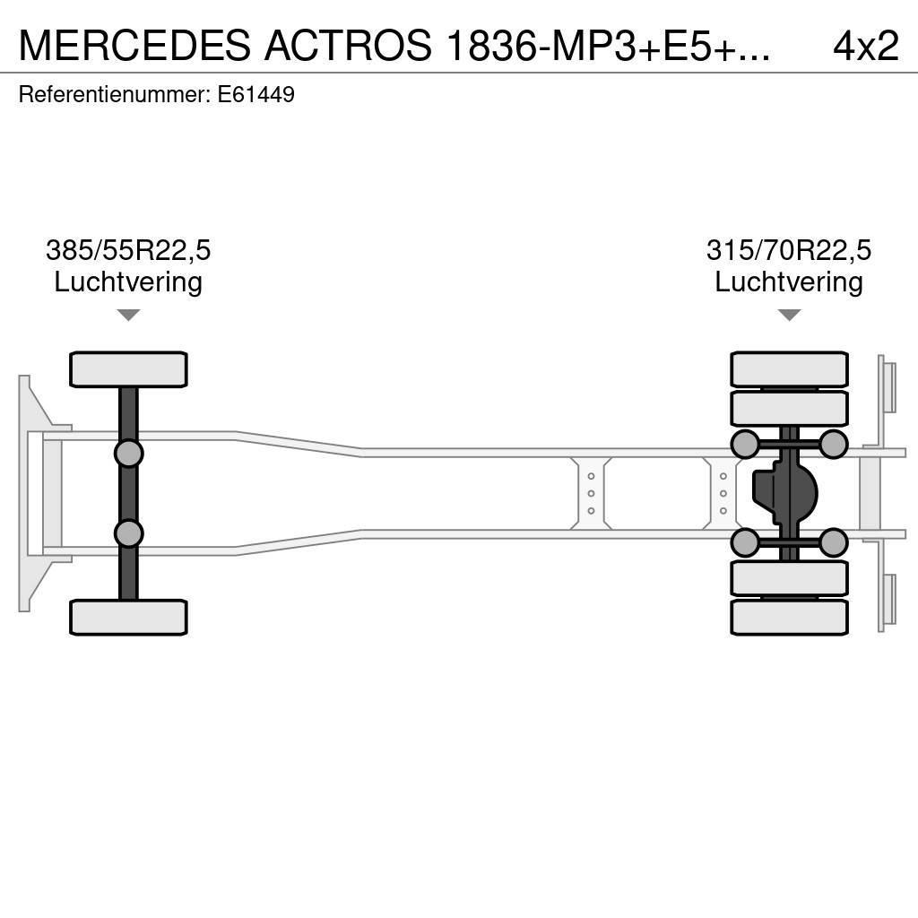 Mercedes-Benz ACTROS 1836-MP3+E5+DHOLLANDIA Lanový nosič kontajnerov