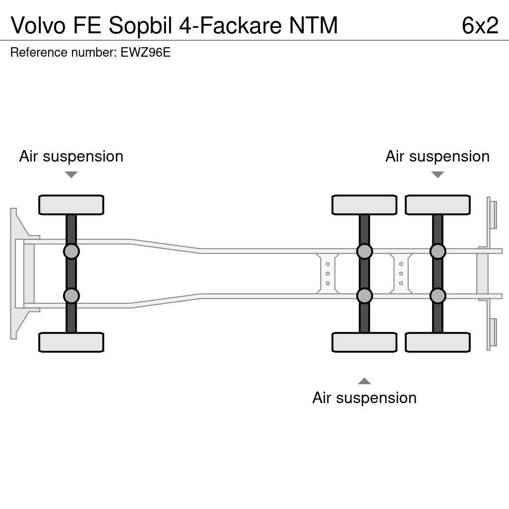 Volvo FE Sopbil 4-Fackare NTM Smetiarske vozidlá
