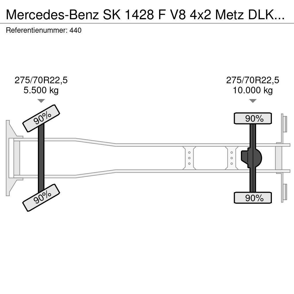 Mercedes-Benz SK 1428 F V8 4x2 Metz DLK 30 34.620 KM! Hasičské vozy