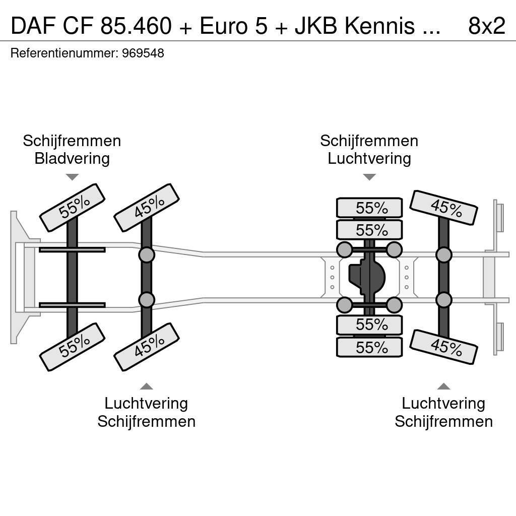 DAF CF 85.460 + Euro 5 + JKB Kennis Type 20.000 Crane Univerzálne terénne žeriavy