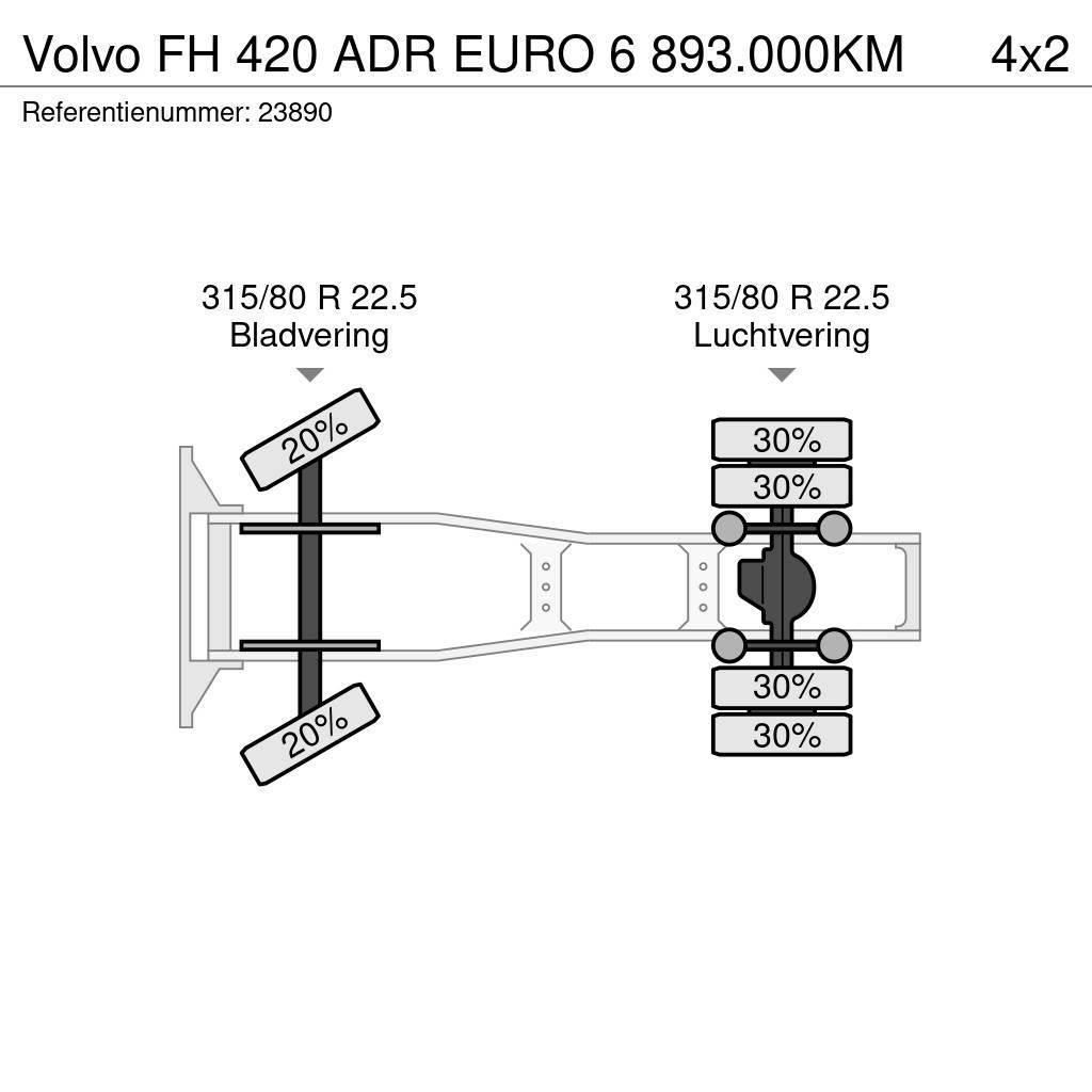Volvo FH 420 ADR EURO 6 893.000KM Ťahače