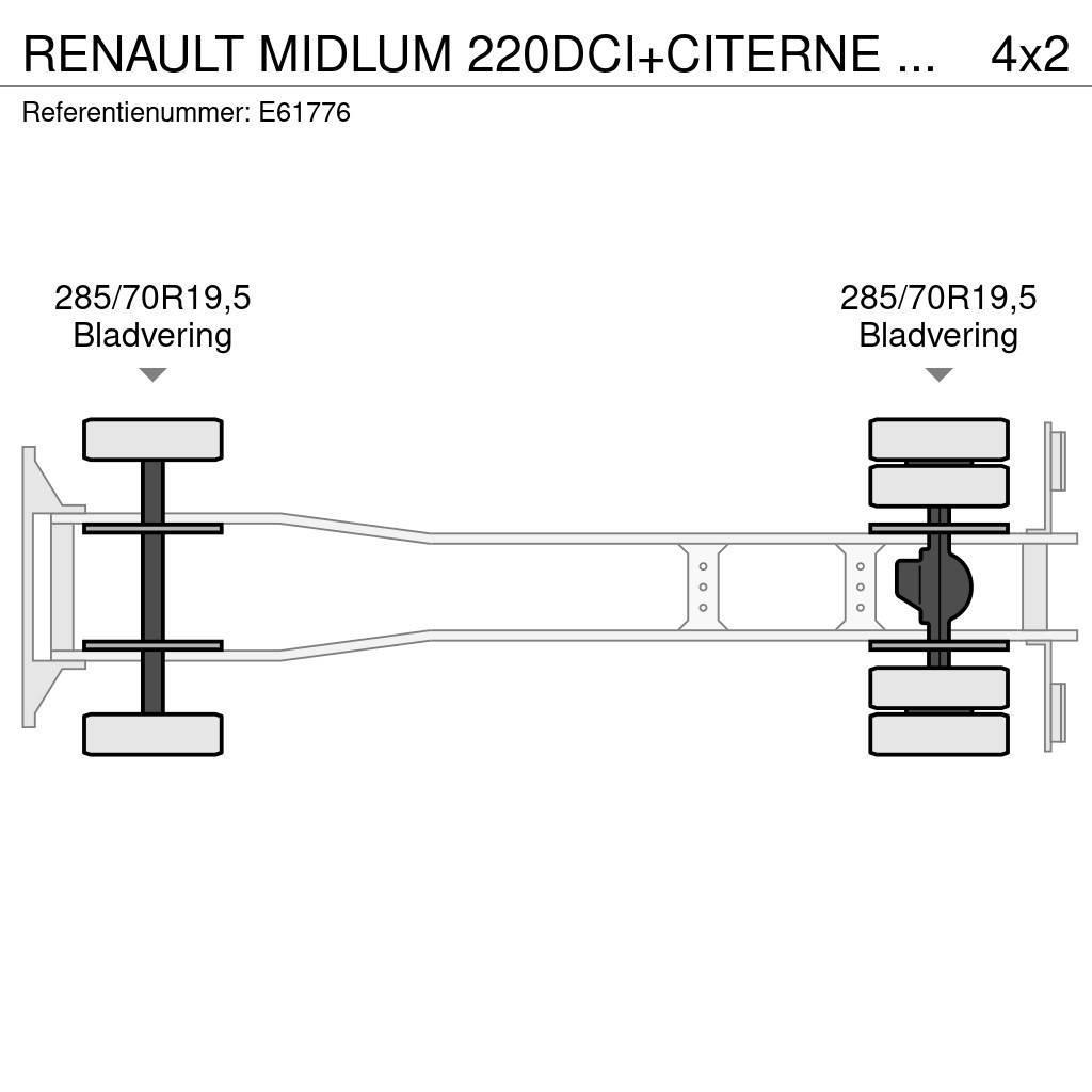 Renault MIDLUM 220DCI+CITERNE 11000L/4COMP Cisternové nákladné vozidlá