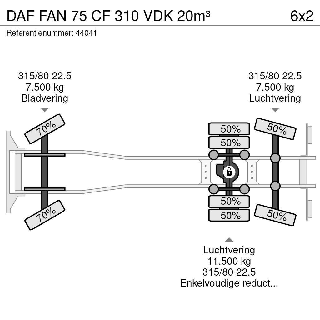DAF FAN 75 CF 310 VDK 20m³ Smetiarske vozidlá