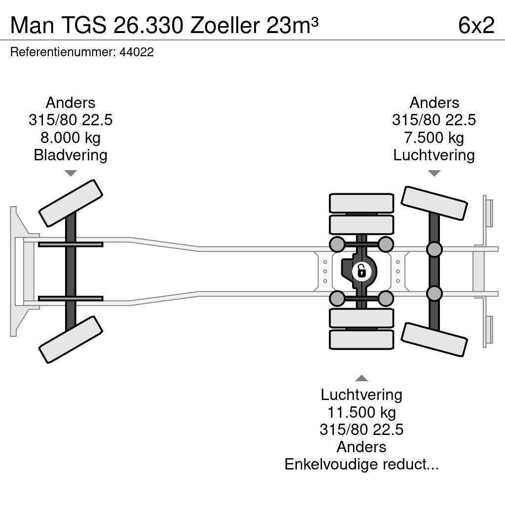 MAN TGS 26.330 Zoeller 23m³ Smetiarske vozidlá