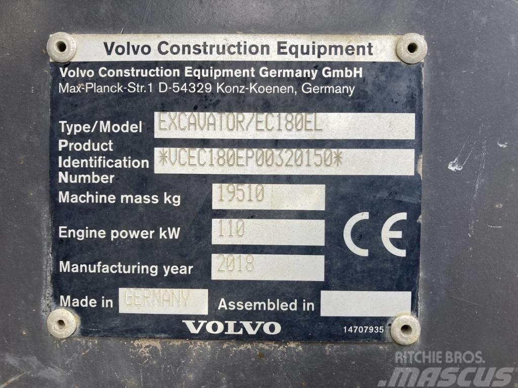 Volvo EC 180 EL Pásové rýpadlá