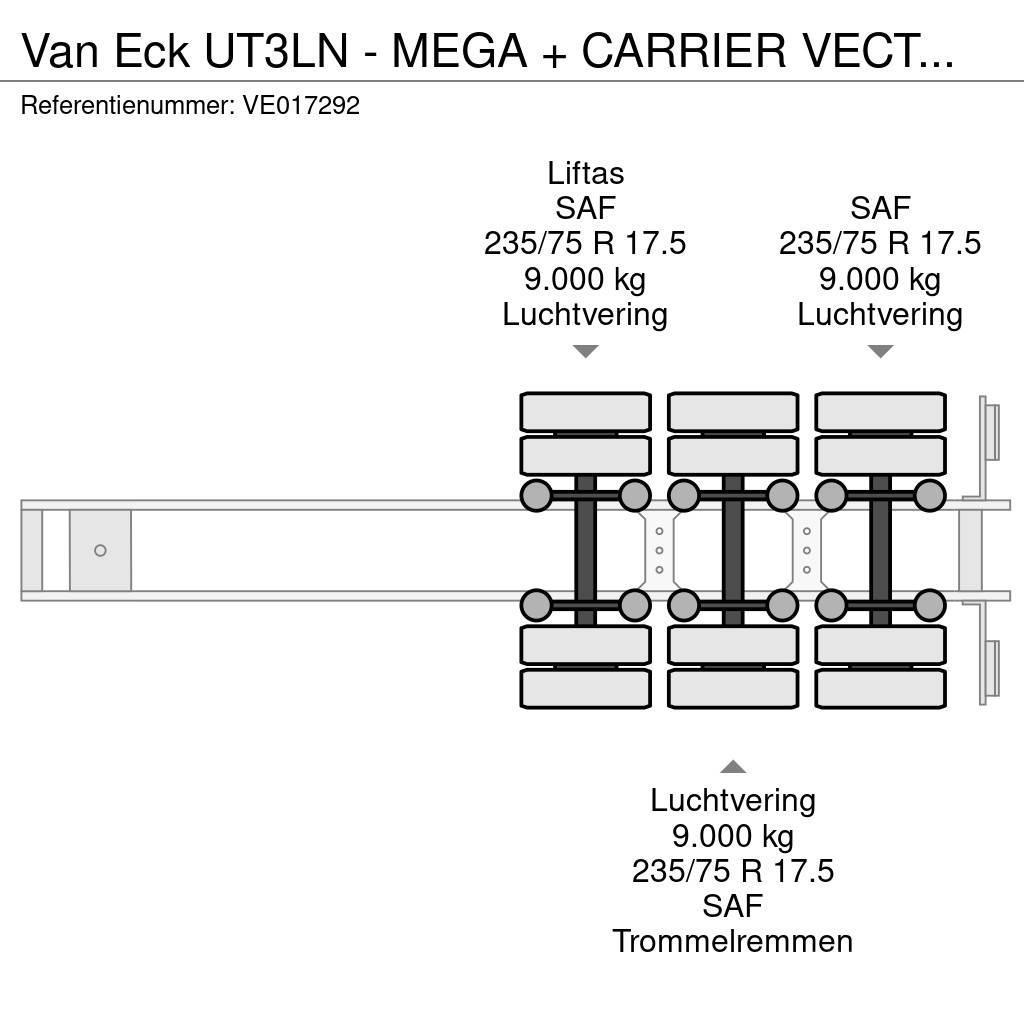 Van Eck UT3LN - MEGA + CARRIER VECTOR 1800 Chladiarenské návesy
