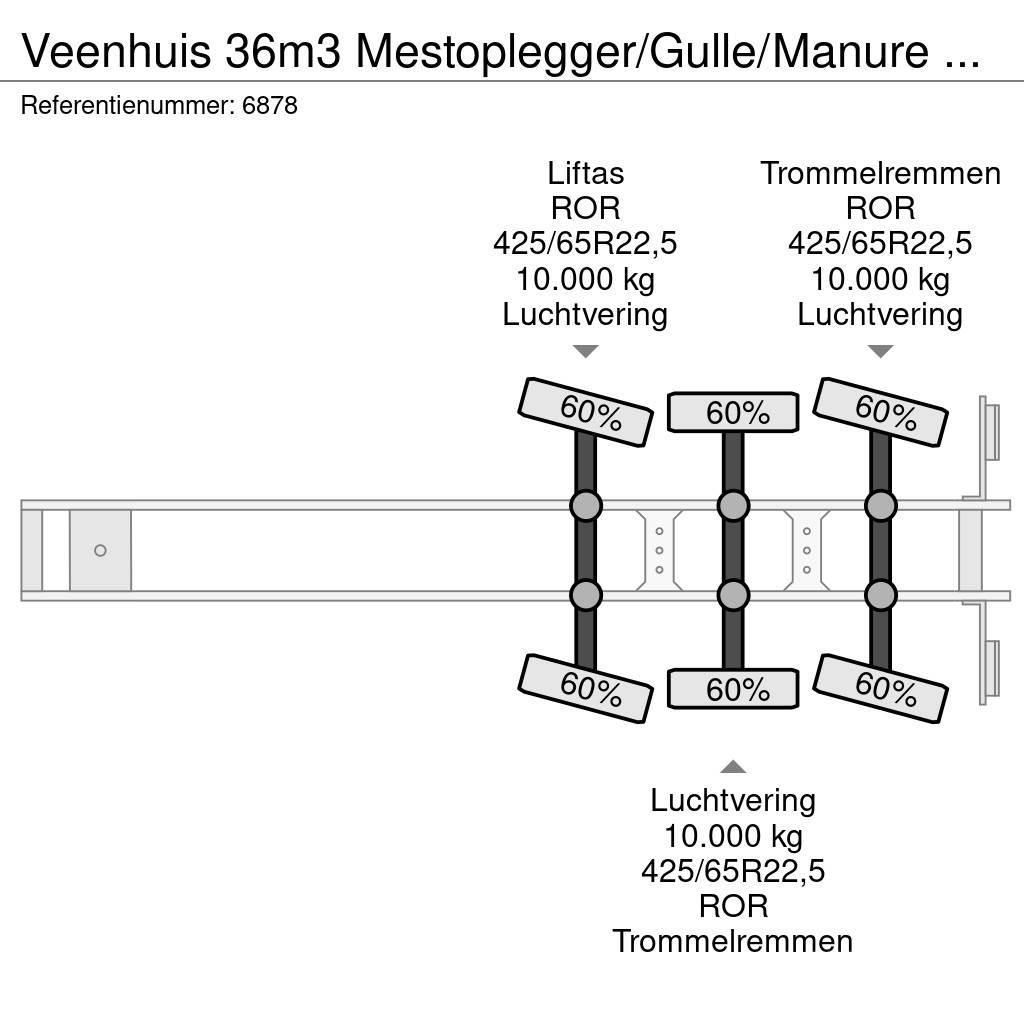 Veenhuis 36m3 Mestoplegger/Gulle/Manure Bemonstering 2x stu Cisternové návesy