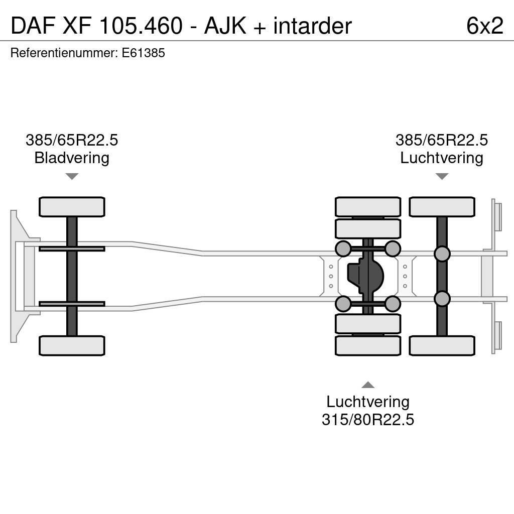 DAF XF 105.460 - AJK + intarder Nosiče kontajnerov/Prepravníky kontajnerov