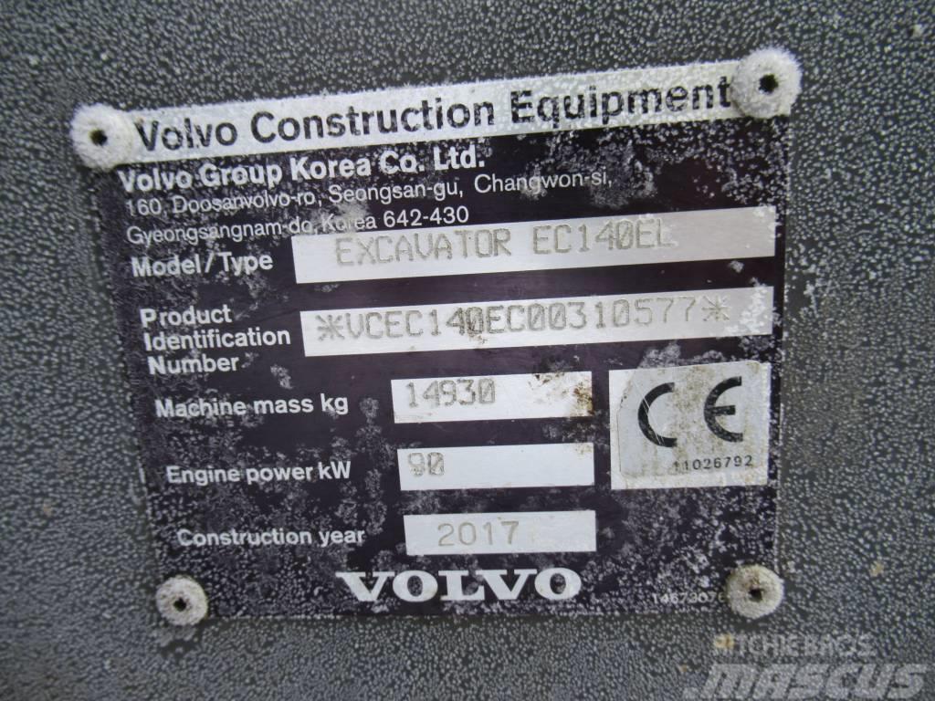Volvo EC 140 E L Pásové rýpadlá