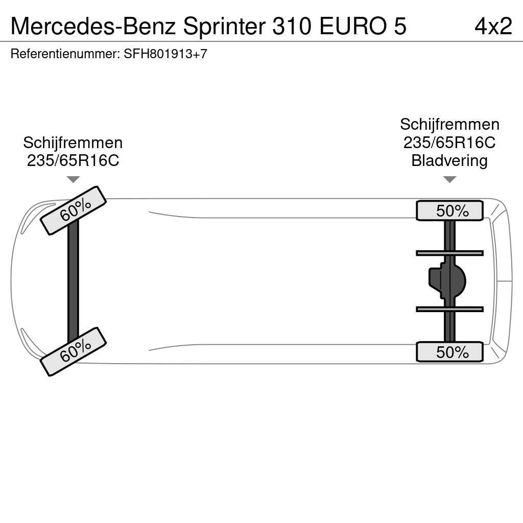 Mercedes-Benz Sprinter 310 EURO 5 Skriňová nadstavba