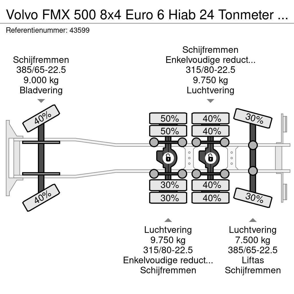 Volvo FMX 500 8x4 Euro 6 Hiab 24 Tonmeter laadkraan Sklápače