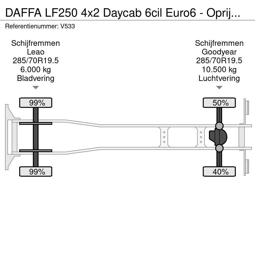 DAF FA LF250 4x2 Daycab 6cil Euro6 - Oprijwagen - Hydr Ďalšie nákladné vozidlá