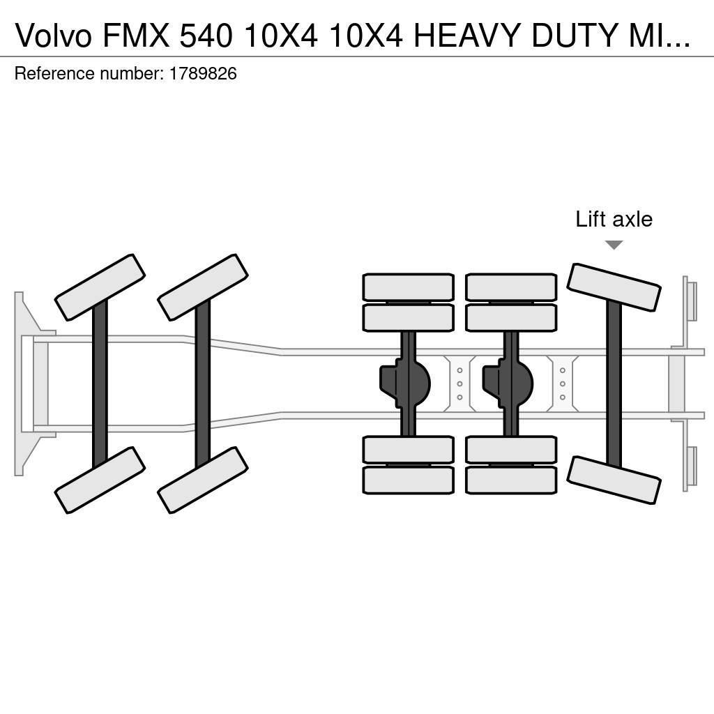 Volvo FMX 540 10X4 10X4 HEAVY DUTY MINING KH KIPPER/TIPP Sklápače