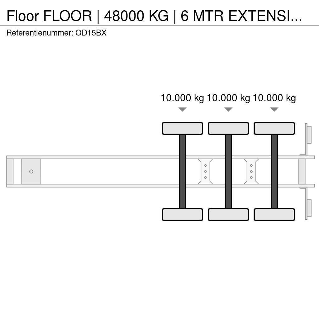 Floor | 48000 KG | 6 MTR EXTENSION | STEERING AXLE Valníkové návesy/Návesy sa sklápacím bočnicami