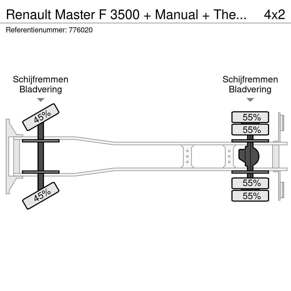 Renault Master F 3500 + Manual + Thermoking Chladiarenské nákladné vozidlá
