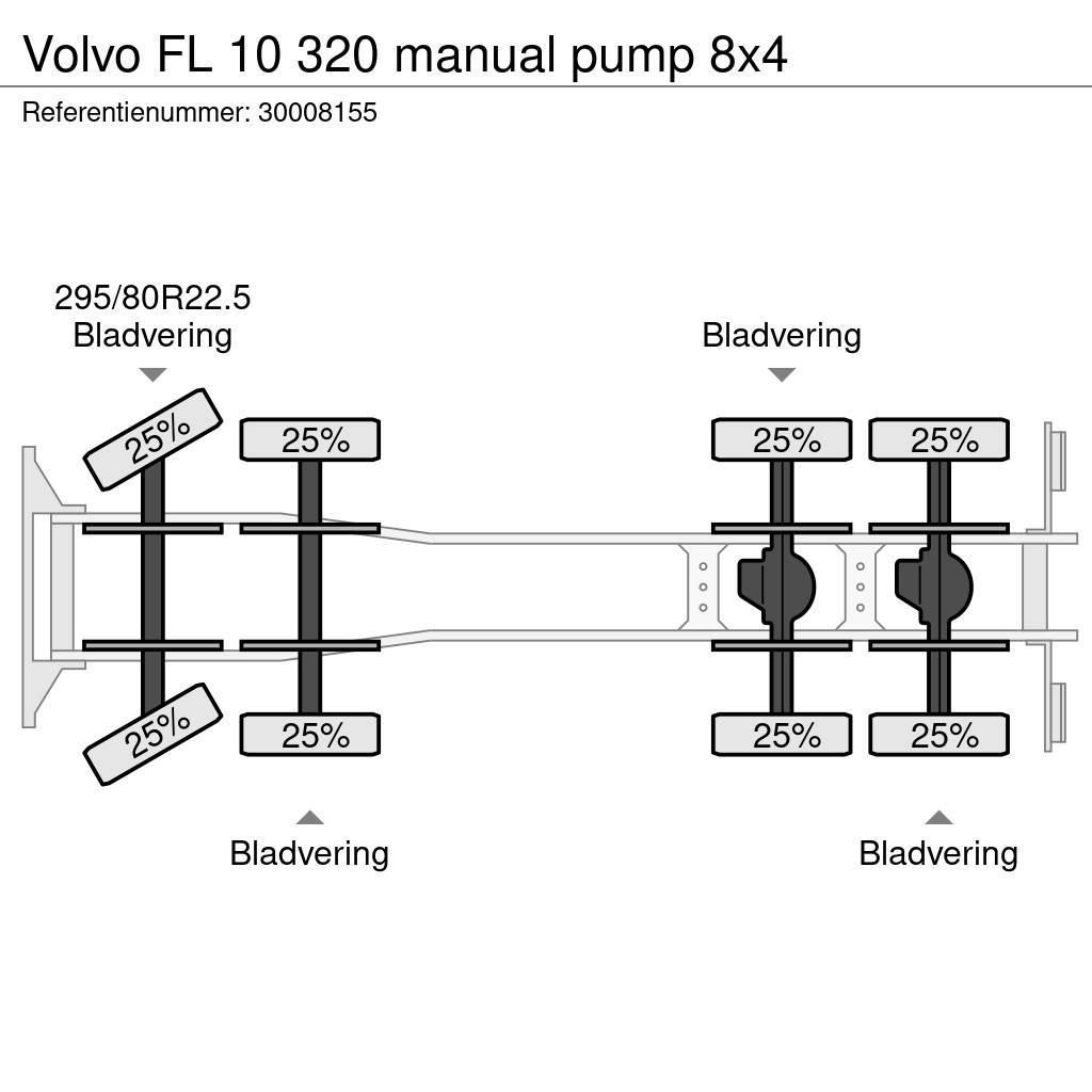 Volvo FL 10 320 manual pump 8x4 Sklápače