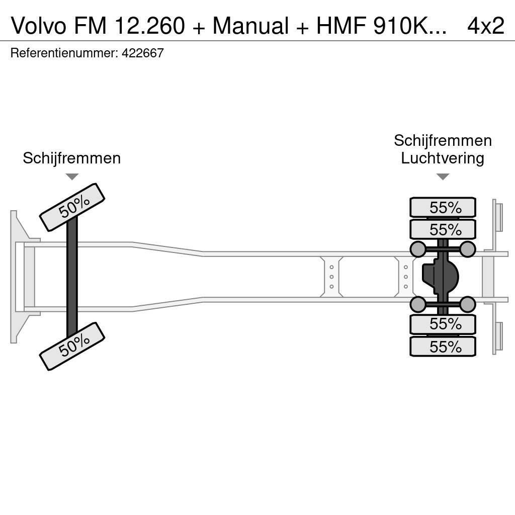 Volvo FM 12.260 + Manual + HMF 910K2 CRANE Univerzálne terénne žeriavy