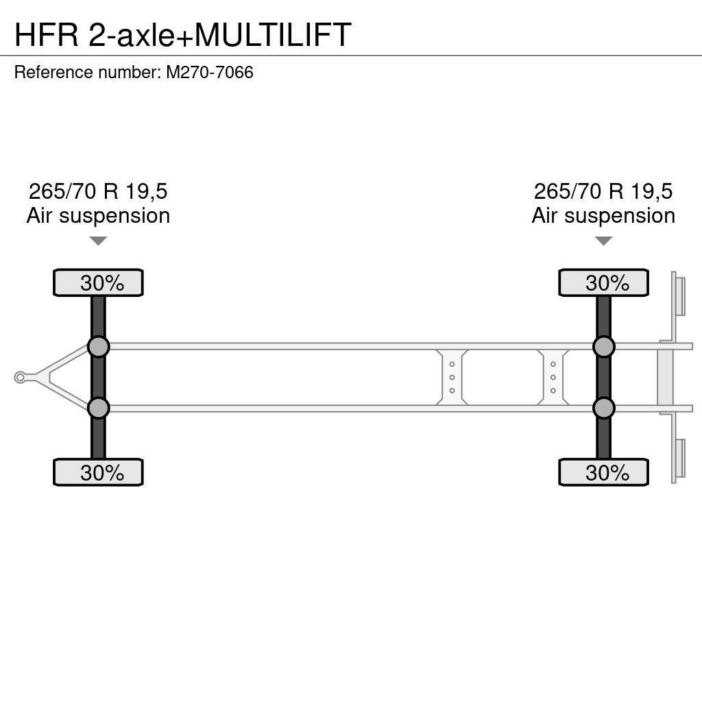 HFR 2-axle+MULTILIFT Ďalšie prívesy