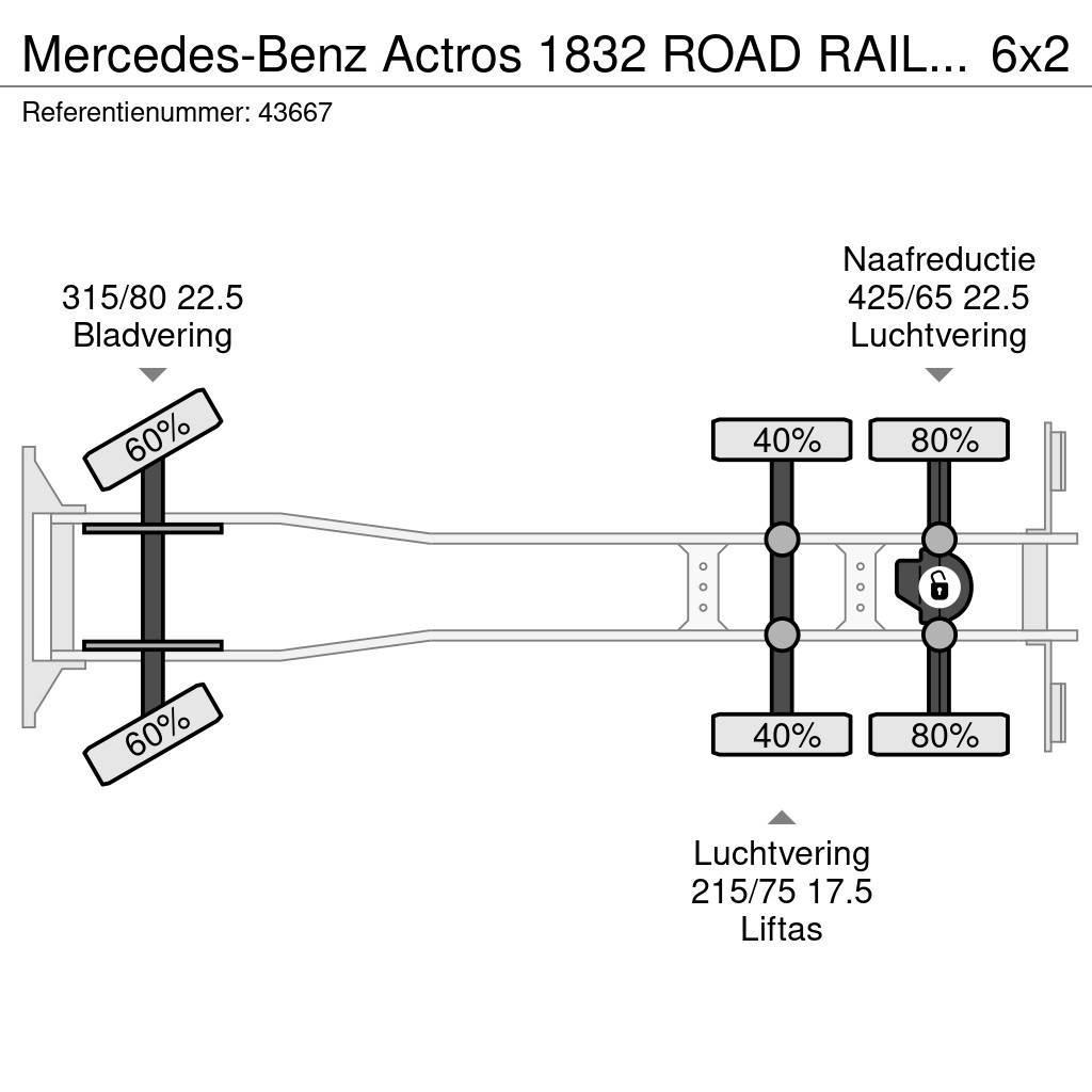 Mercedes-Benz Actros 1832 ROAD RAIL 2-way truck / Bovenleidingmo Autoplošiny