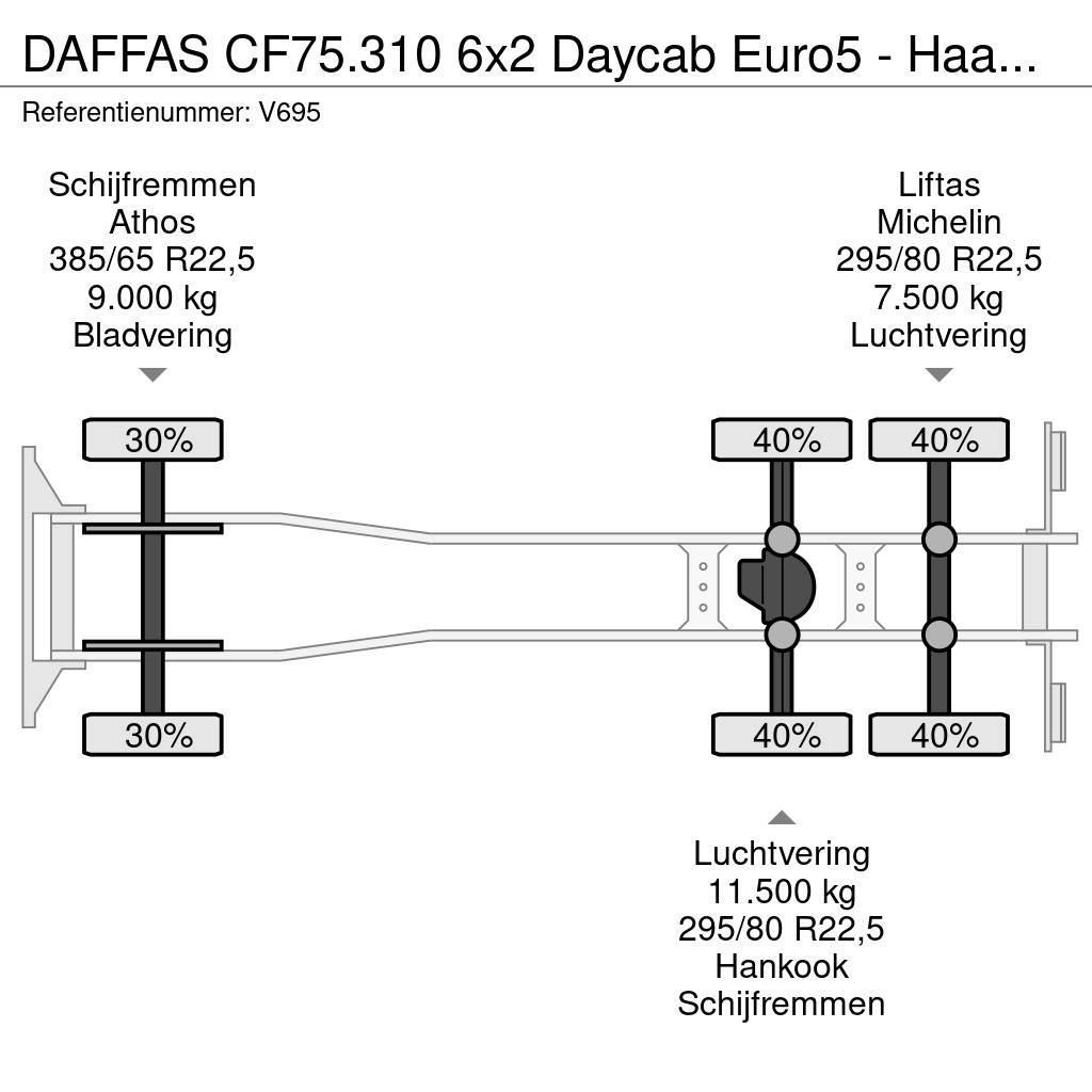 DAF FAS CF75.310 6x2 Daycab Euro5 - Haakarm 21T - Lift Hákový nosič kontajnerov